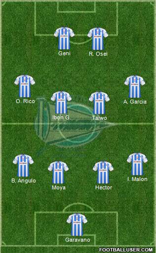 D. Alavés S.A.D. football formation