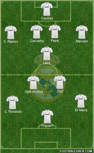Real Madrid C.F. Formation 2011