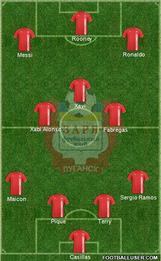 Zorya Lugansk Formation 2011