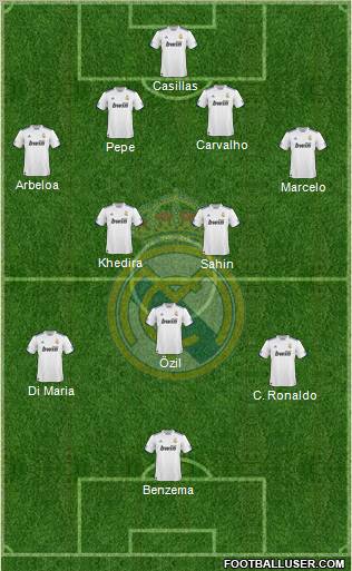 Real Madrid C.F. Formation 2011