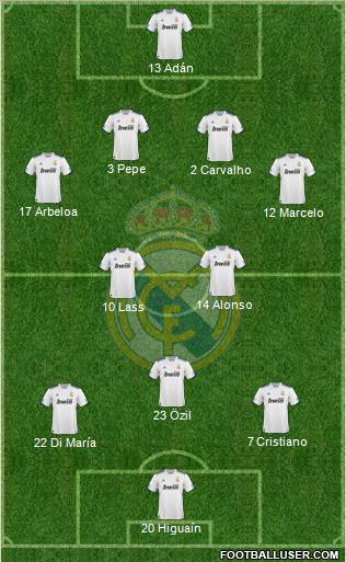 Real Madrid C.F. Formation 2011