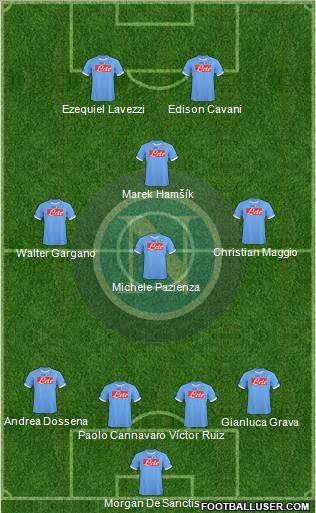 Napoli Formation 2011