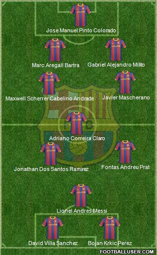 F.C. Barcelona Formation 2011