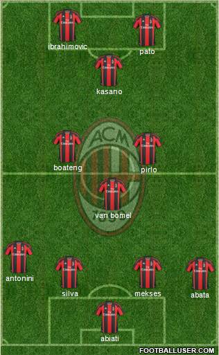 A.C. Milan Formation 2011