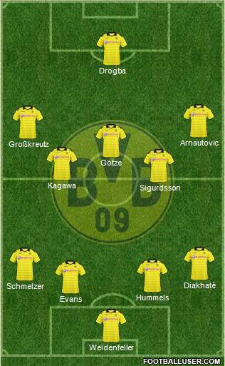 Borussia Dortmund Formation 2011
