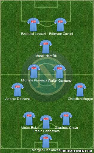 Napoli Formation 2011