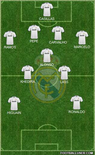 Real Madrid C.F. Formation 2011