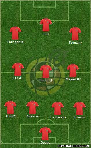 Spain Formation 2011