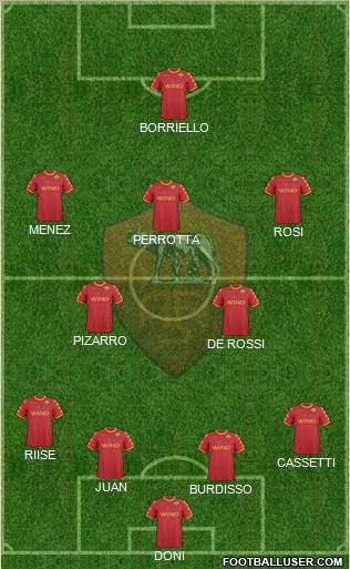 AS Roma Formation 2011