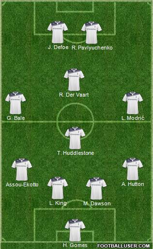 Tottenham Hotspur Formation 2011