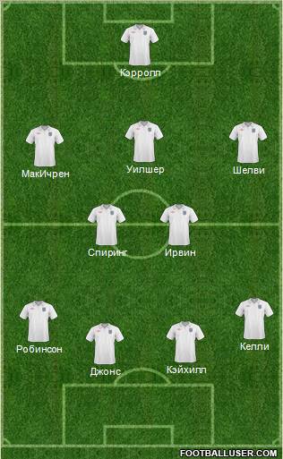 England Formation 2011
