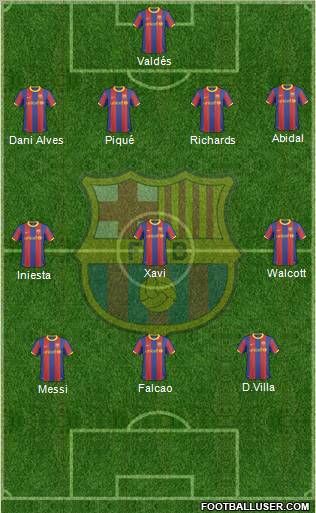 F.C. Barcelona Formation 2011