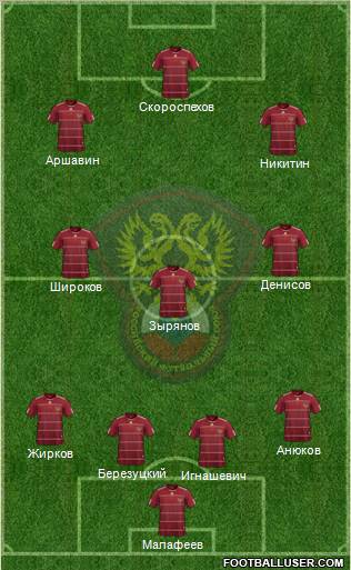 Russia Formation 2011