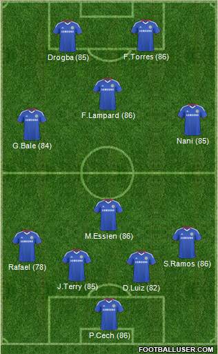 Chelsea Formation 2011