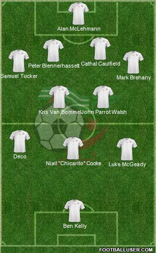 Algeria Formation 2011