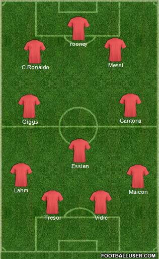 Champions League Team Formation 2011