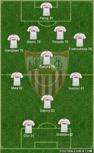Sevilla F.C., S.A.D. Formation 2011
