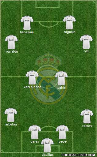 Real Madrid C.F. Formation 2011