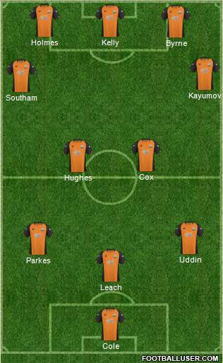 Barnet Formation 2011
