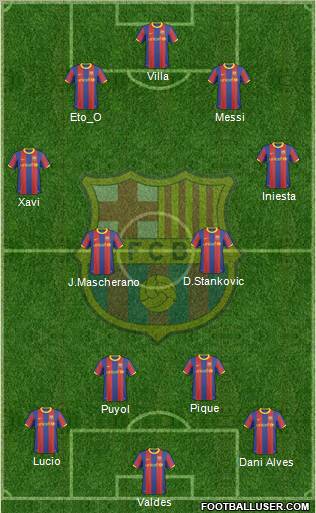 F.C. Barcelona Formation 2011