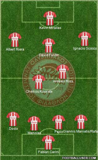 Olympiakos SF Piraeus Formation 2011