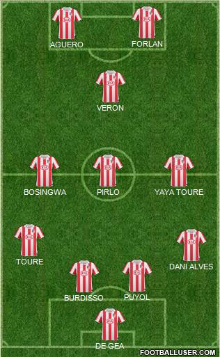 Atlético Madrid B Formation 2011