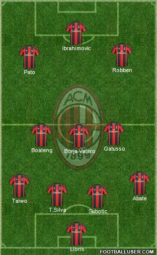 A.C. Milan Formation 2011