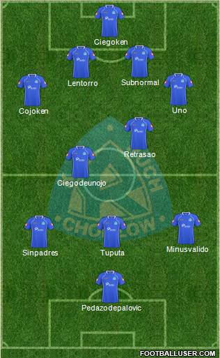 Ruch Chorzow Formation 2011