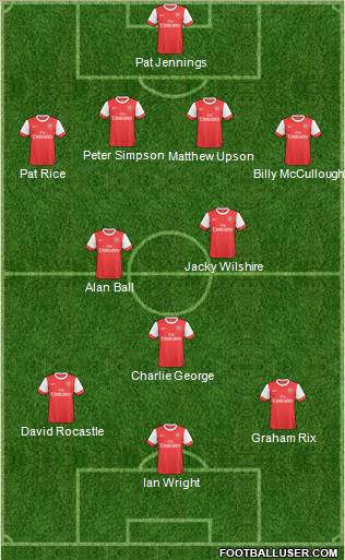 Arsenal Formation 2011
