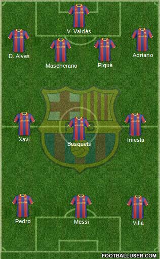 F.C. Barcelona Formation 2011