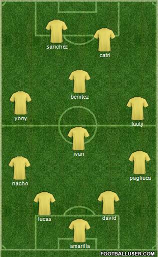 9 de Julio Formation 2011