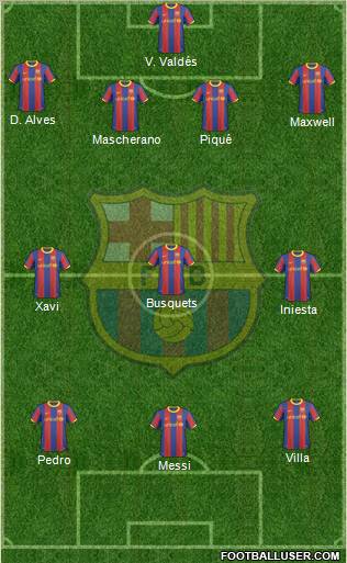 F.C. Barcelona Formation 2011