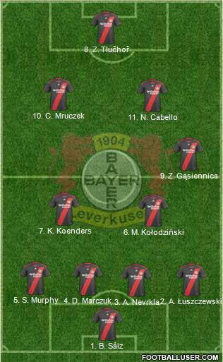 Bayer 04 Leverkusen Formation 2011