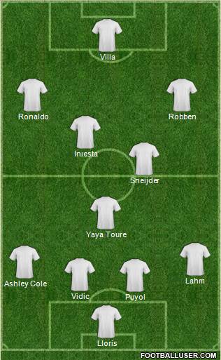 Pro Evolution Soccer Team Formation 2011