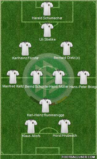 Germany Formation 2011