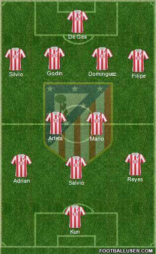 C. Atlético Madrid S.A.D. Formation 2011
