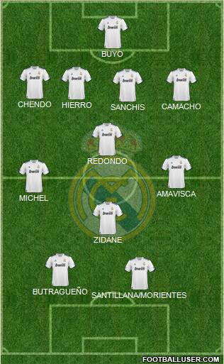Real Madrid C.F. Formation 2011