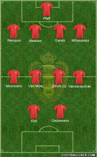 Belgium Formation 2011