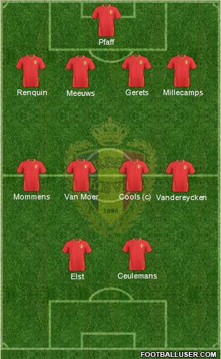 Belgium 4-4-2 football formation