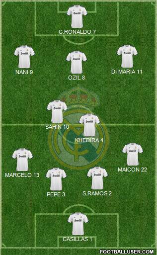 Real Madrid C.F. Formation 2011