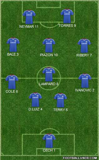 Chelsea Formation 2011
