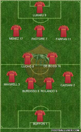AS Roma Formation 2011