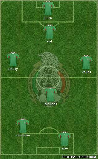 Mexico Formation 2011