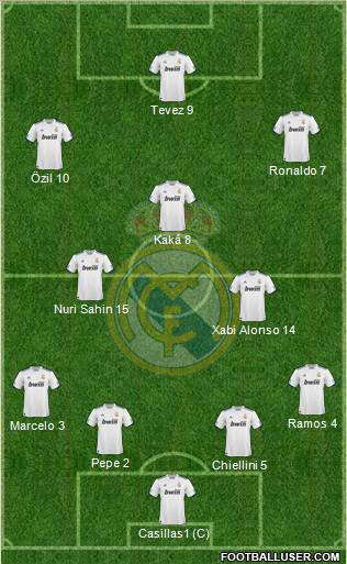 Real Madrid C.F. Formation 2011