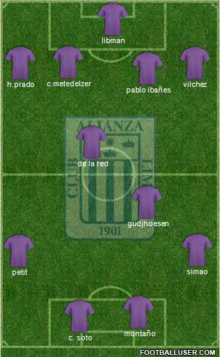 C Alianza Lima 4-4-2 football formation