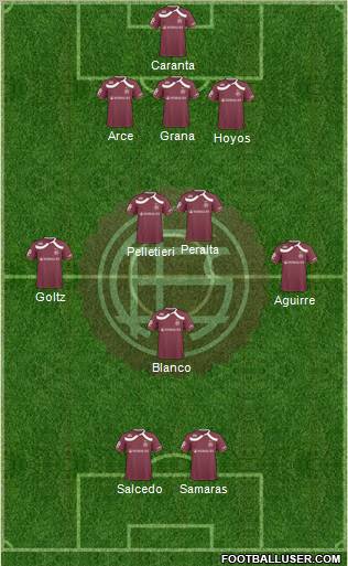 Lanús football formation