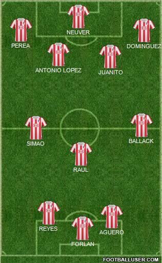 Atlético Madrid B Formation 2011