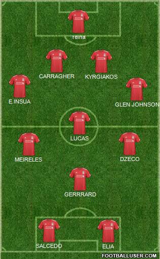 Liverpool Formation 2011