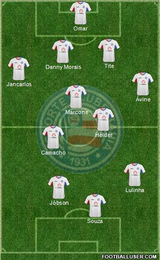 EC Bahia football formation