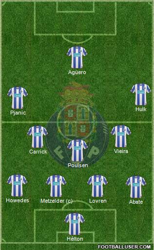 Futebol Clube do Porto - SAD Formation 2011